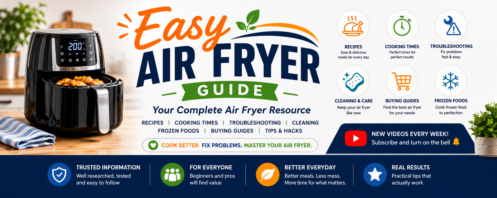 easyairfryerguide.com
